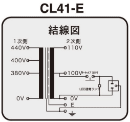 CL41-750E | 盤内用電源トランス 220V/200Vから110V/100Vへ降圧 静電