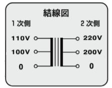 SA12-3000 | 単相複巻 昇圧電源トランス 110V/100V⇒220V/200V 3000VA