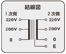SB22-6000E｜単相複巻 絶縁トランス 200V 静電シールド付 6KVA