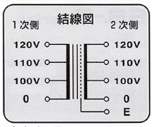 単相絶縁トランス 120/110/100Vから120/110/100Vへ 静電シールド付 4KVA